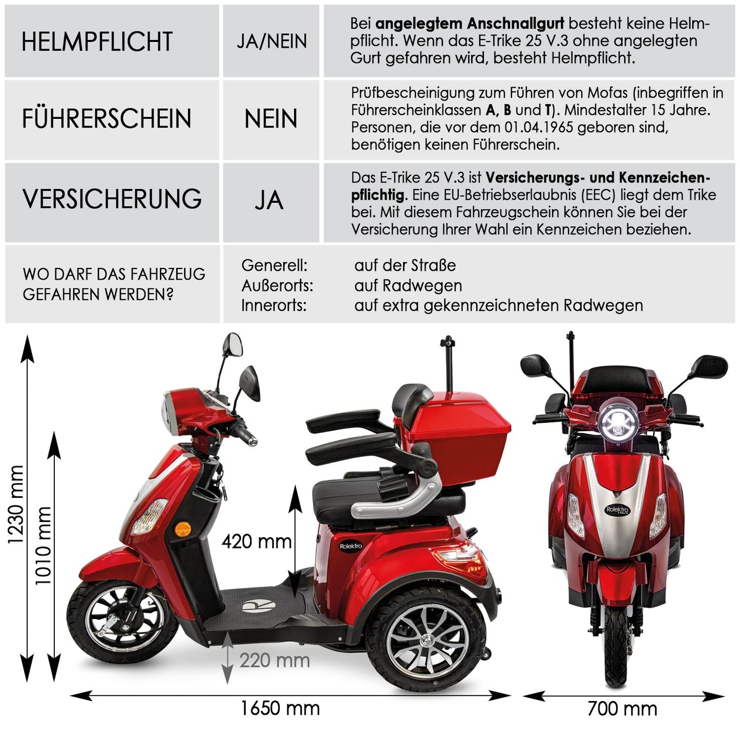 Rolektro Seniorenroller E-Trike 25 V.3 Rot Modell 2024 + kostenlose Abdeckplane Gratis dazu