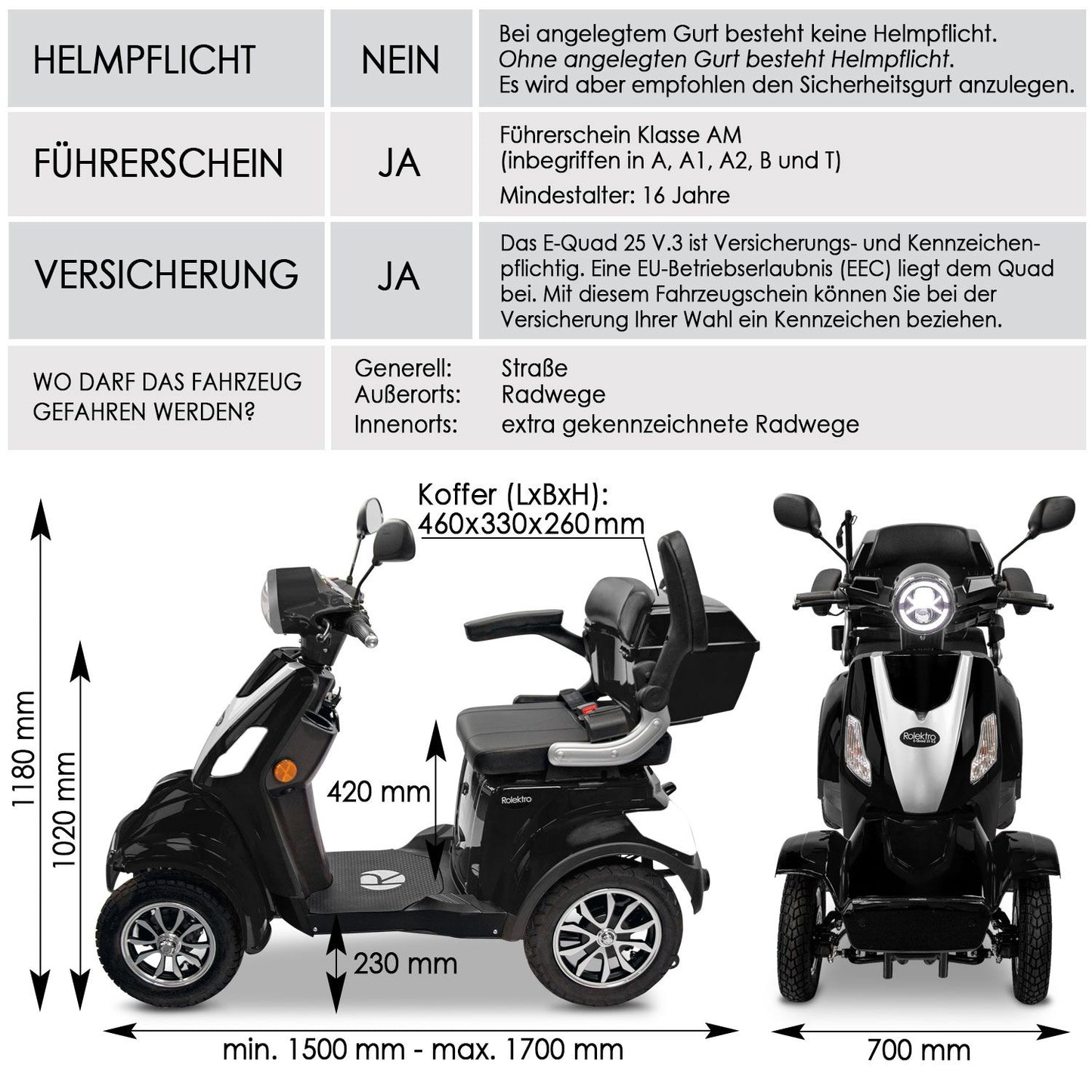Rolektro Seniorenroller E-Quad 25 V.3 Schwarz Lithium 25 km/h Modell 2025 + kostenlos passende Abdeckplane