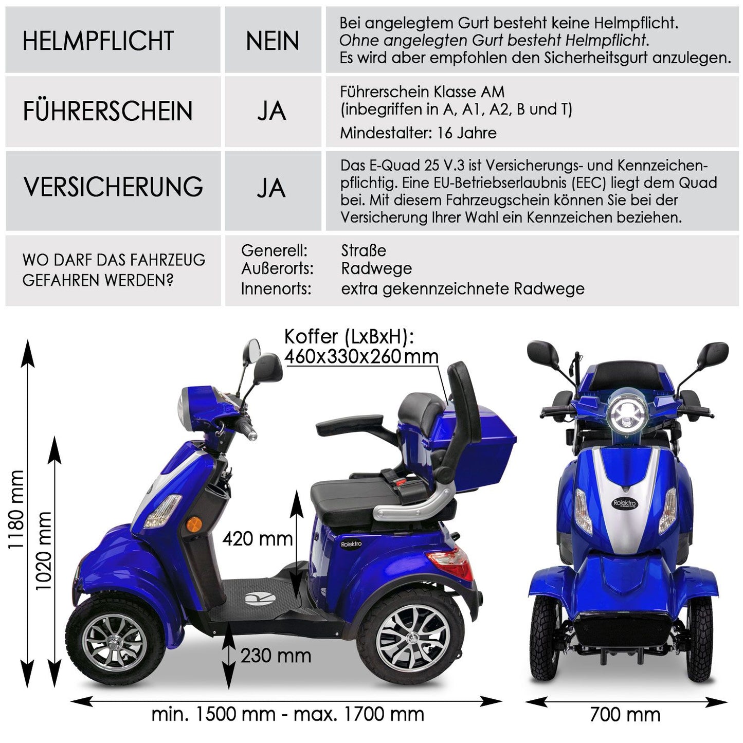 Rolektro Seniorenroller E-Quad 25 V.3 Blau Lithium 25 km/h Modell 2025 + kostenlos passende Abdeckplane