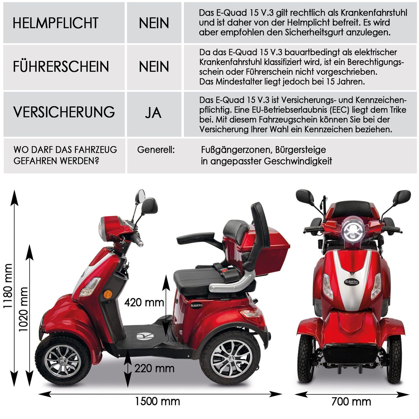 Rolektro Seniorenroller E-Quad 15 V.3 Lithium Rot 15 km/h Modell 2025 incl. Servicepaket und Probefahrt+ kostenlose Abdeckplane