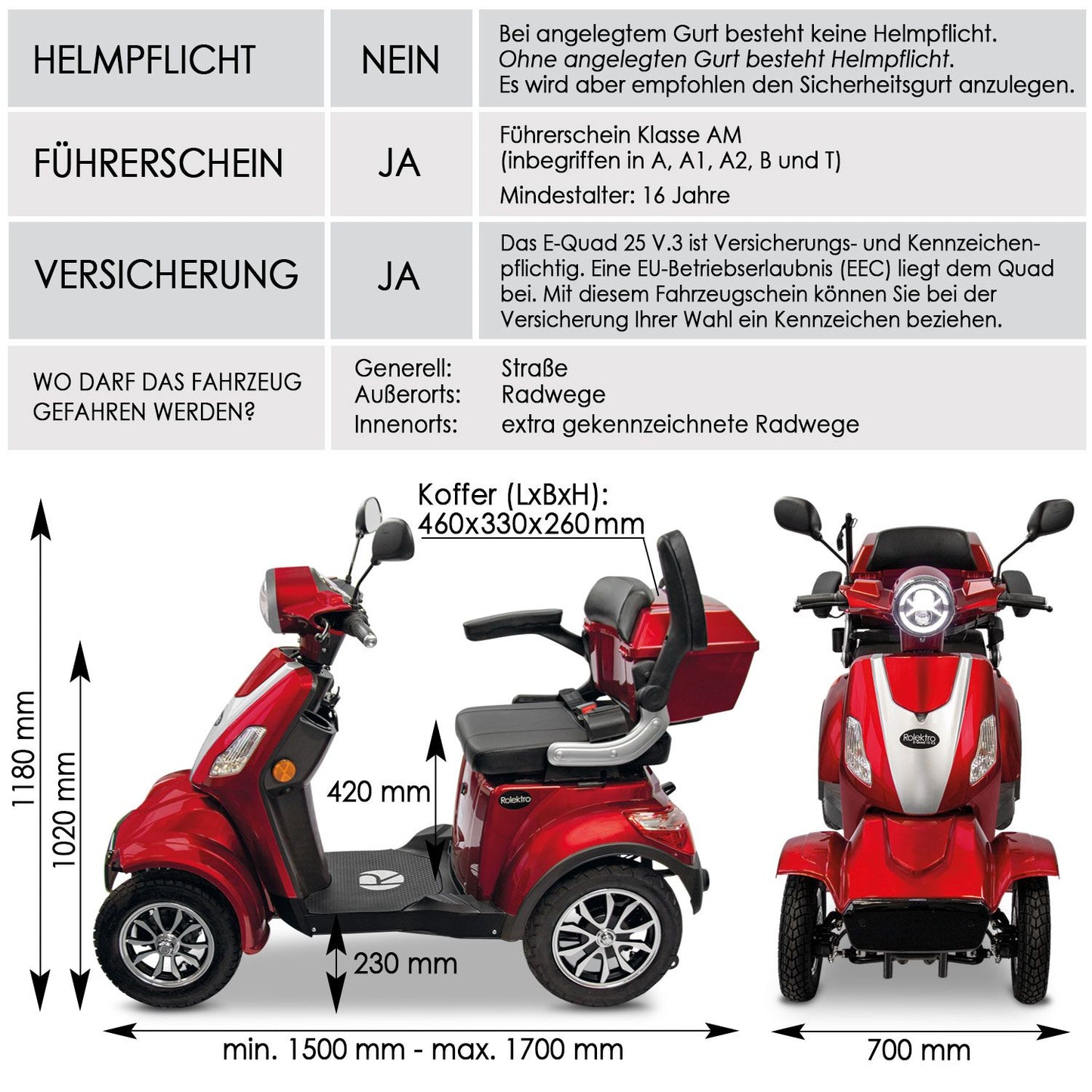 Rolektro Seniorenroller E-Quad 25 V.3 Rot Lithium 25 km/h Modell 2025 + kostenlos passende Abdeckplane